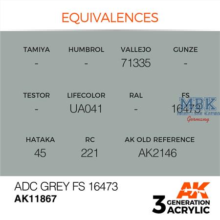 ADC GREY FS 16473 - AIR (3. Generation)