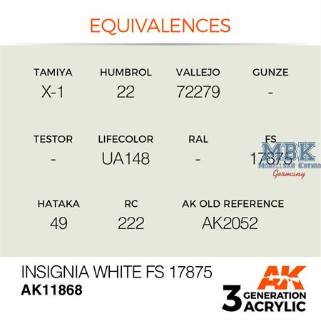 INSIGNIA WHITE FS 17875 - AIR (3. Generation)