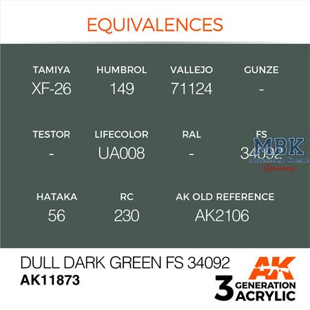 DULL DARK GREEN FS 34092 - AIR (3. Generation)