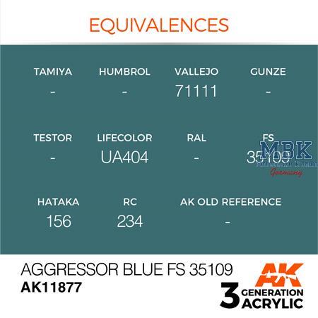 AGGRESSOR BLUE FS 35109 - AIR (3. Generation)