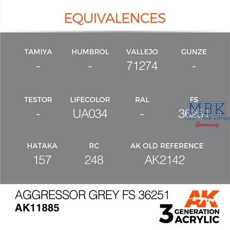 AGGRESSOR GREY FS 36251 - AIR (3. Generation)