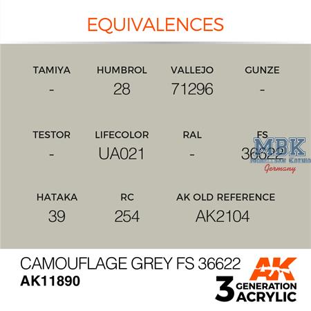 CAMOUFLAGE GREY FS 36622 - AIR (3. Generation)