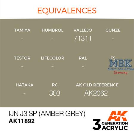 IJN J3 SP (AMBER GREY) - AIR (3. Generation)