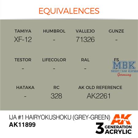 IJA #1 HAIRYOKUSHOKU (GREY-GREEN) - AIR (3. Gen.)