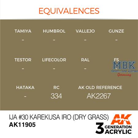 IJA #30 KAREKUSA IRO (DRY GRASS) - AIR (3. Gen.)