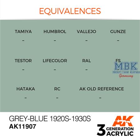 GREY-BLUE 1920S-1930S - AIR (3. Generation)