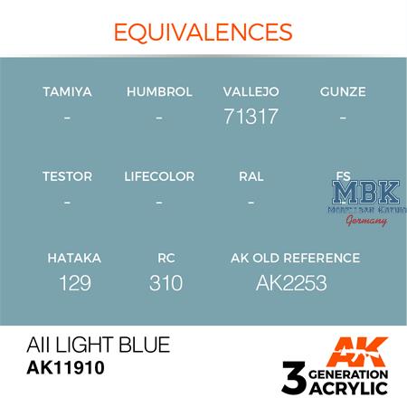 AII LIGHT BLUE - AIR (3. Generation)