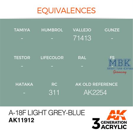 A-18F LIGHT GREY-BLUE - AIR (3. Generation)
