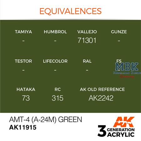 AMT-4 (A-24M) GREEN - AIR (3. Generation)
