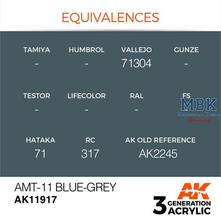 AMT-11 BLUE-GREY - AIR (3. Generation)