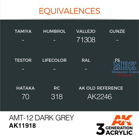 AMT-12 DARK GREY - AIR (3. Generation)