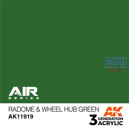 RADOME & WHEEL HUB GREEN - AIR (3. Generation)