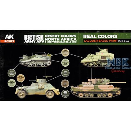 REAL COLORS: British Army AFV Desert Colors SET