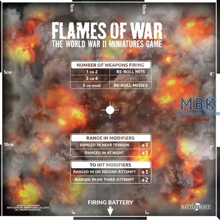 Flames Of War: Artillery Template