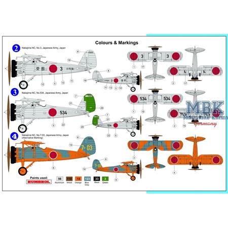 Nakajima NC Type 91 "In Japanese Service"