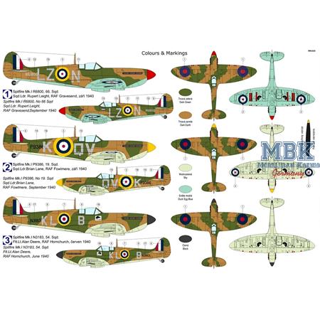 Spitfire Mk.Ia (Commanders)
