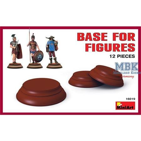 Base for Figures