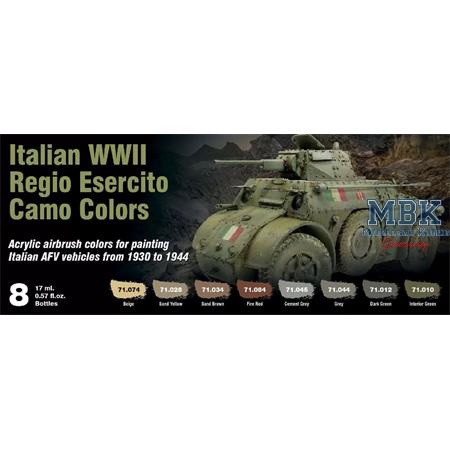 Model Air: Italian WWII Regio Esercito Camo Colors