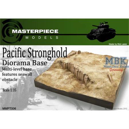 Pacific stronghold diorama base 1:35