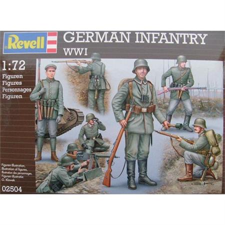 Deutsche Infanterie, WWI