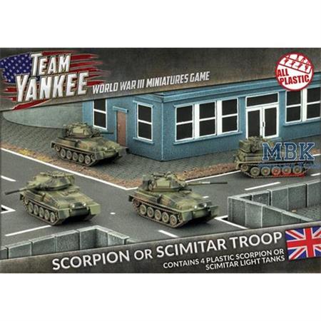 Team Yankee: Scorpion or Scimitar Troop
