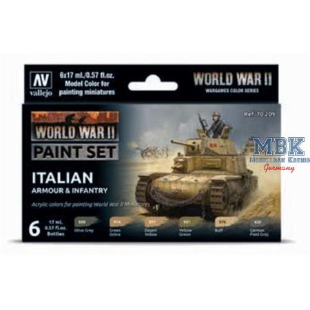 Model Color: WWII Italian Armour & Infantry