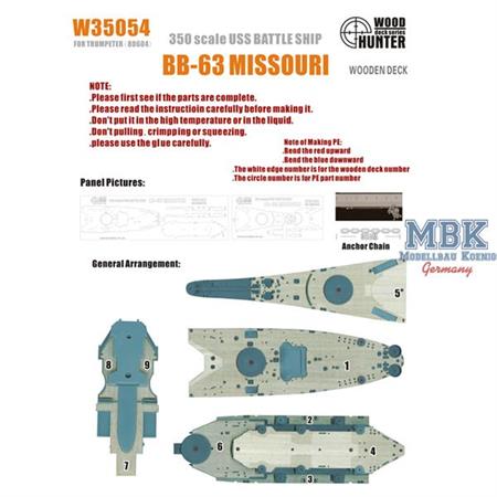WWII Missouri Battleship(for Trumpeter 80604)
