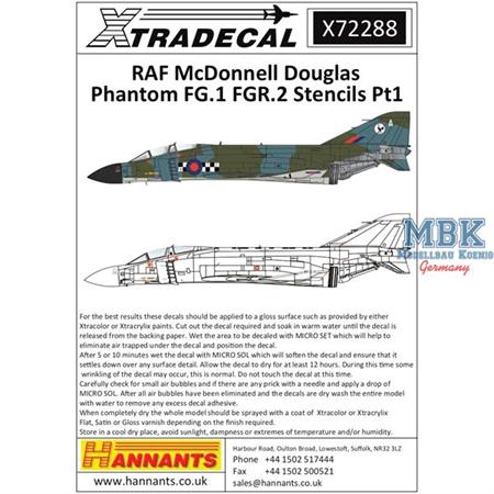 Phantom RAF stencil data Part 1