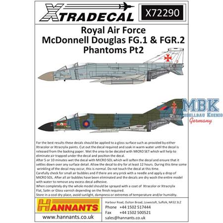 McDonnell-Douglas FG.1/FGR.2 Phantom Pt.2