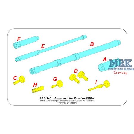 Armament for Russianl BMD-4 (for Trumpeter)