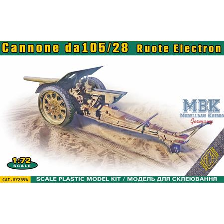 Cannone da105/28 Ruote Electron