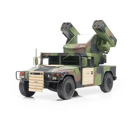 AN/TWQ-1 Avenger
