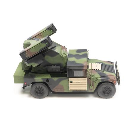 AN/TWQ-1 Avenger
