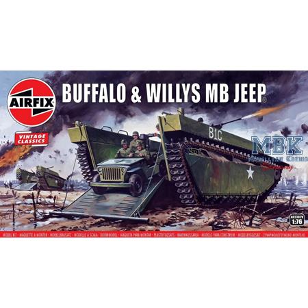 Vintage Classics: Buffalo Amphibian & Jeep