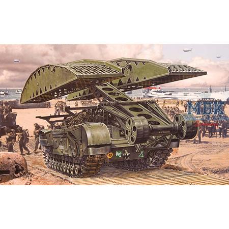 Vintage Classic: Churchill Bridge Layer