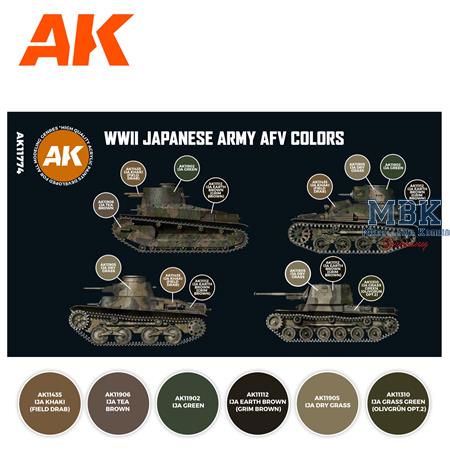 WWII Japanese Army AFV Colors (3. Generation)