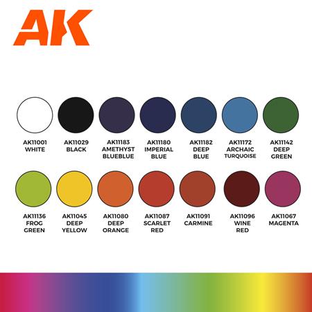 BASIC STARTER SET – 14 COLORS (3. Generation)