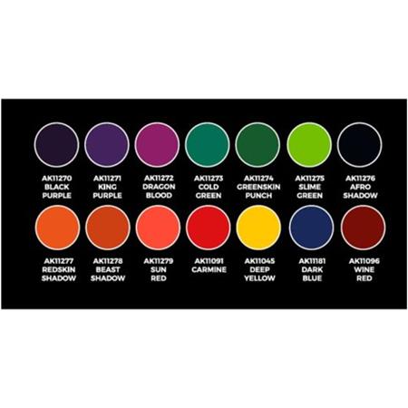 HIGH PIGMENTATION SET – 14 COLORS (3. Generation)