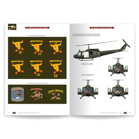 The Huey in Vietnam - America's UH- at War