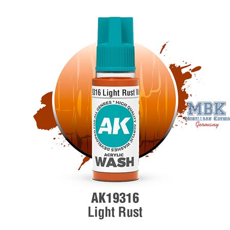LIGHT RUST  – ACRYLIC WASH