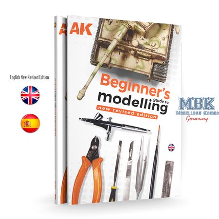 Beginner’s Guide to Modelling