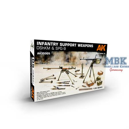 Infantry Support Weapon Set 1: DShKM & SPG-9