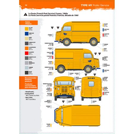 Type HY Public Service