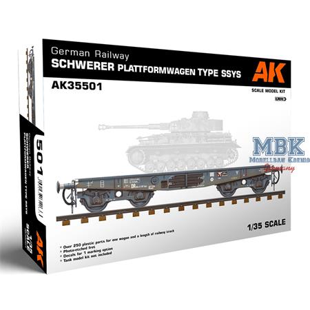 German Railway Schwerer Plattformwagen Type SSys