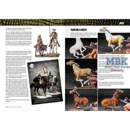AK Learning Series 14 "Painting Animal Figure"