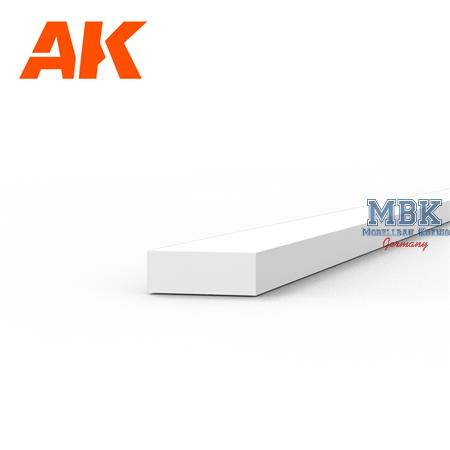 Styrene Strips 0.75 X 2.00 X 350mm (10 units)