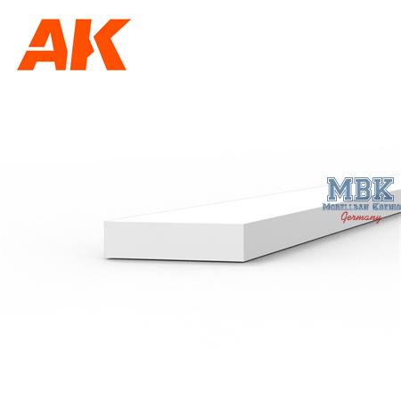 Styrene Strips 0.75 X 3.00 X 350mm (10 units)