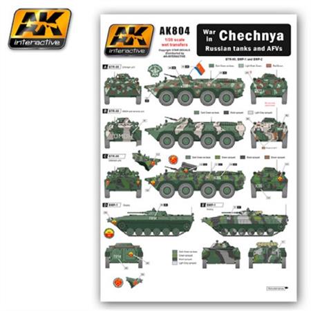 War in Chechnya - Russian Tanks and AFVs