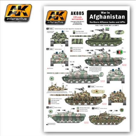 War in Afghanistan - Northern Alliance Tanks & AFV