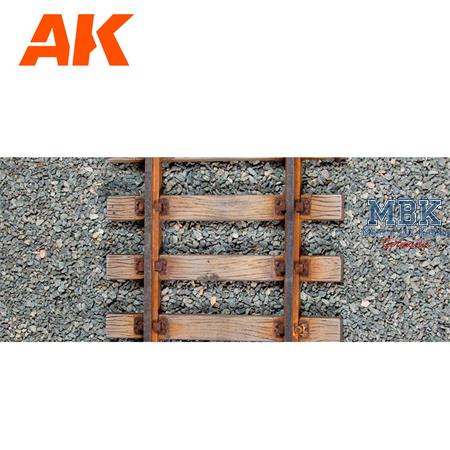 Railroad Ballast
